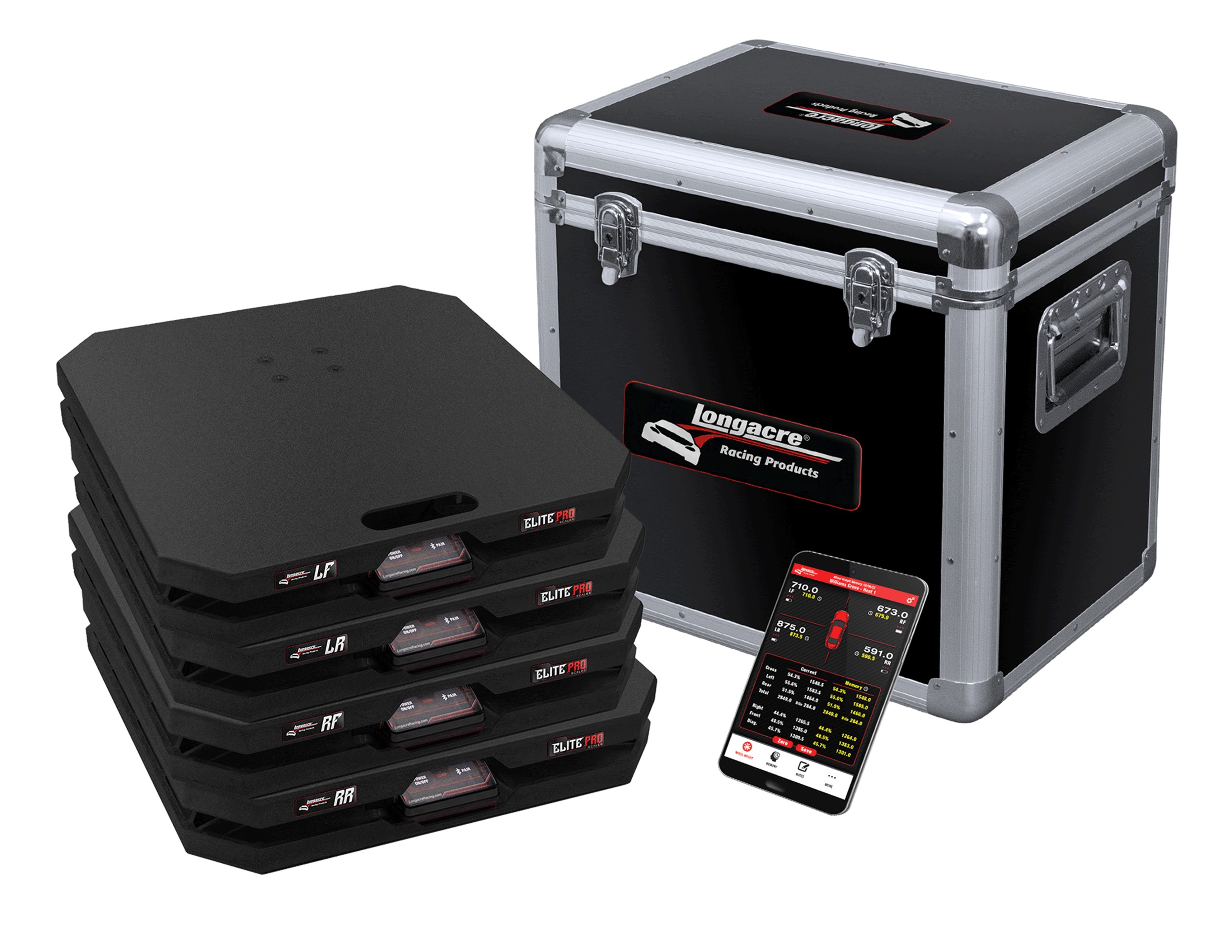 Elite Pro Wireless Scales from Longacre 1500 Lbs./Pad, 15" Pads